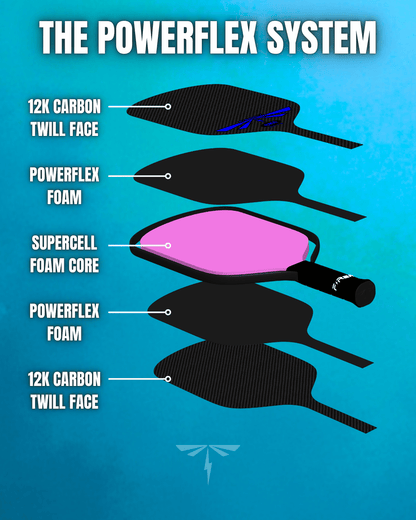 Fuse L1 (Hybrid Elongated)