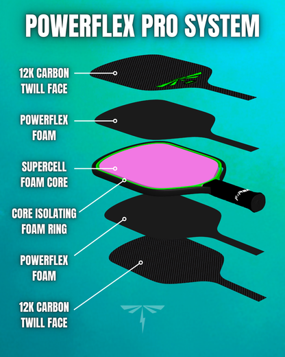 Fuse L1 PRO (Hybrid Elongated)